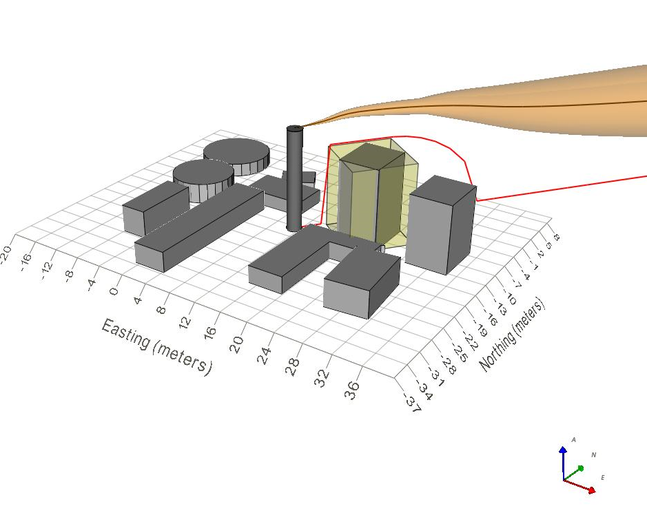 odour dispersion modelling