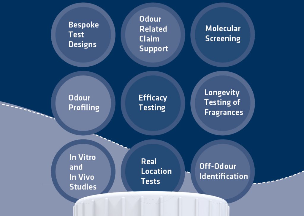 odour measurement techniques