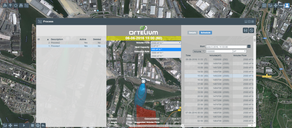 Ortelium – Real-time verspreidingsberekeningen van de geurbelasting