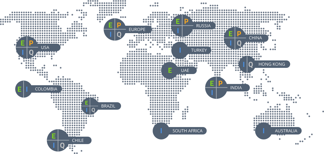 Olfasense projects